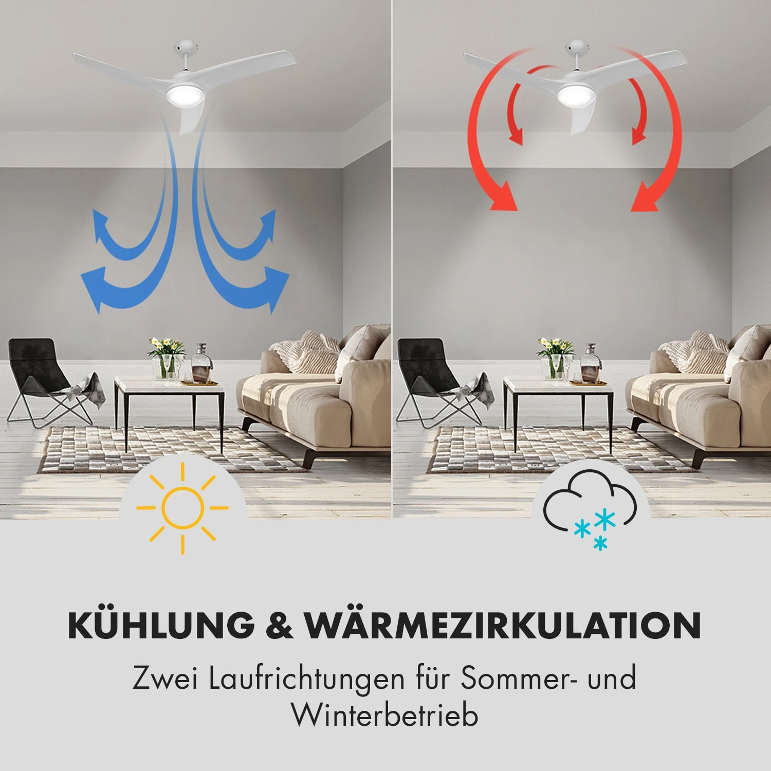 Figo 2-in-1-Deckenventilator Lampe Ø132cm 10.039m³/h Fernbedienung – Bild 4