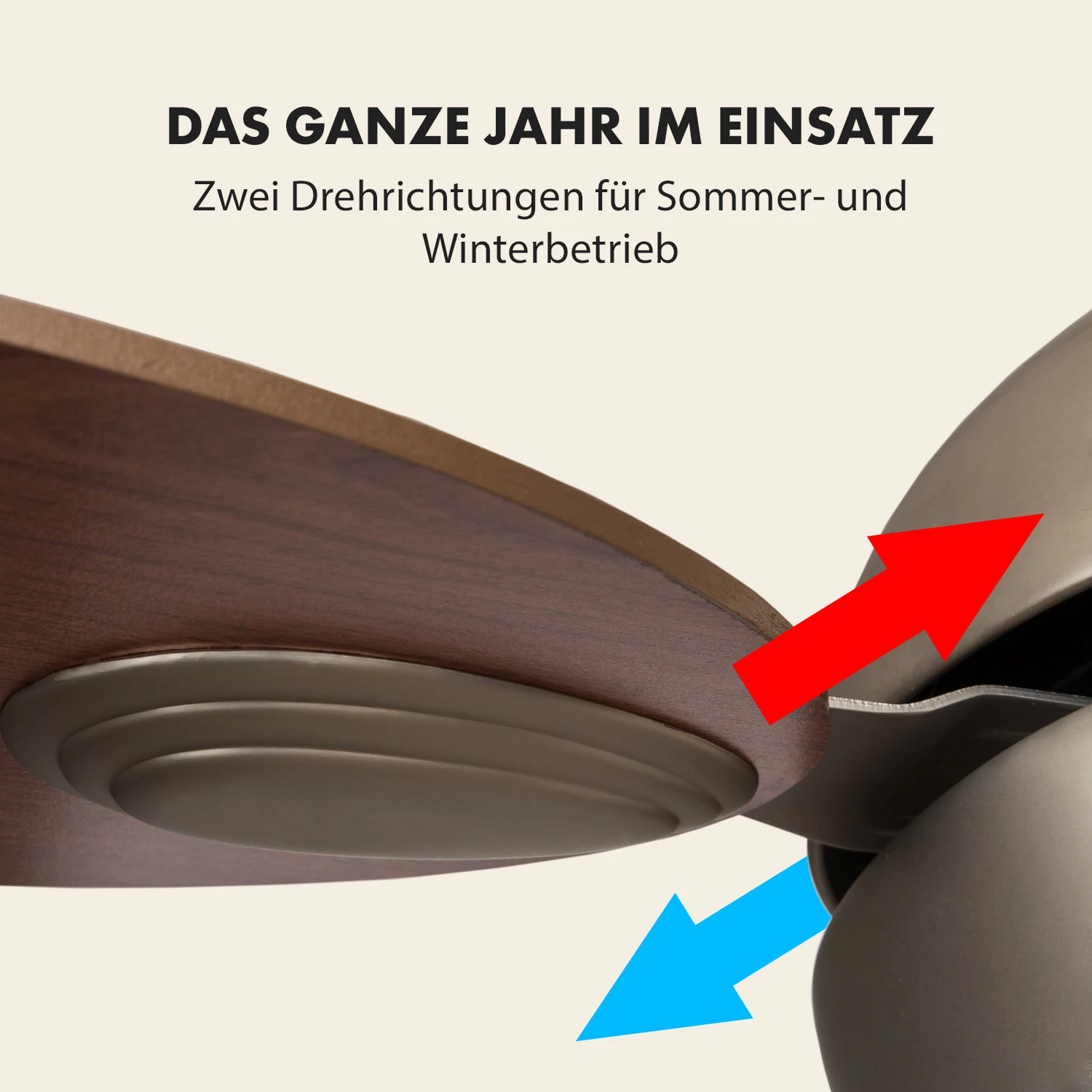 Valderama Deckenventilator & Lampe Ø 42" (107 Cm ) 7480 M³/h 55 DB – Bild 4