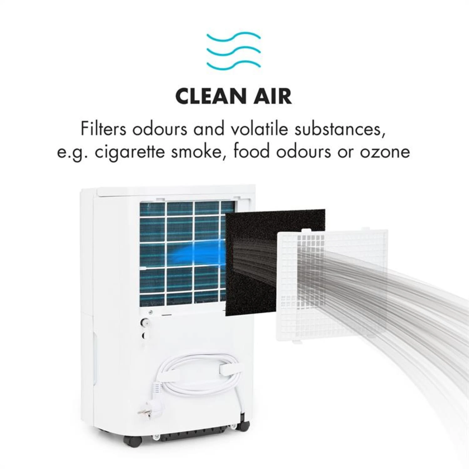 Aktivkohle-Filter Für DryFy 20 & 30 Luftentfeuchter Ersatzfilter – Bild 2