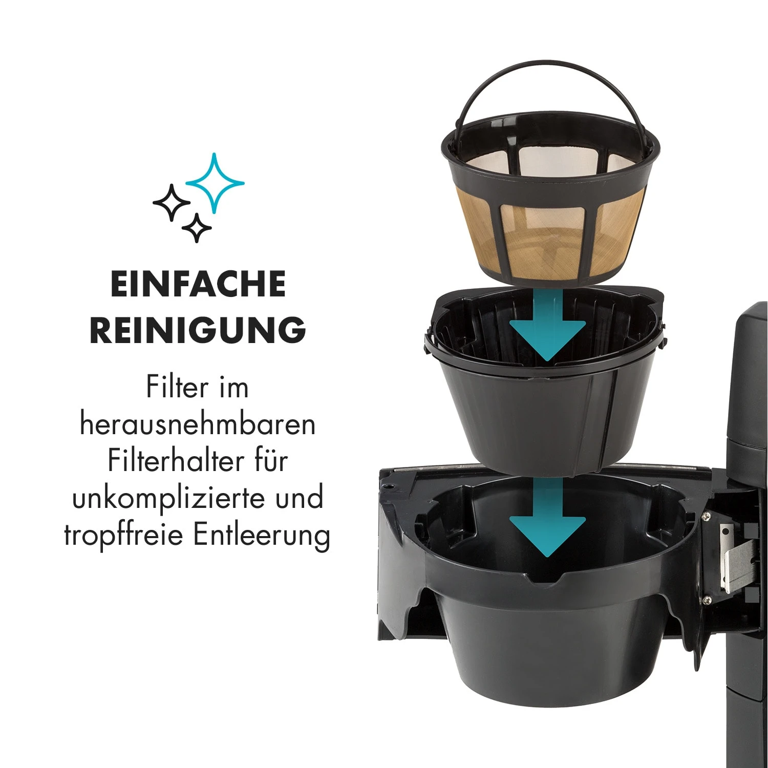 Aromatica II Set Kaffeemaschine, Mahlwerk, 1,25 L, Schwarz – Bild 7