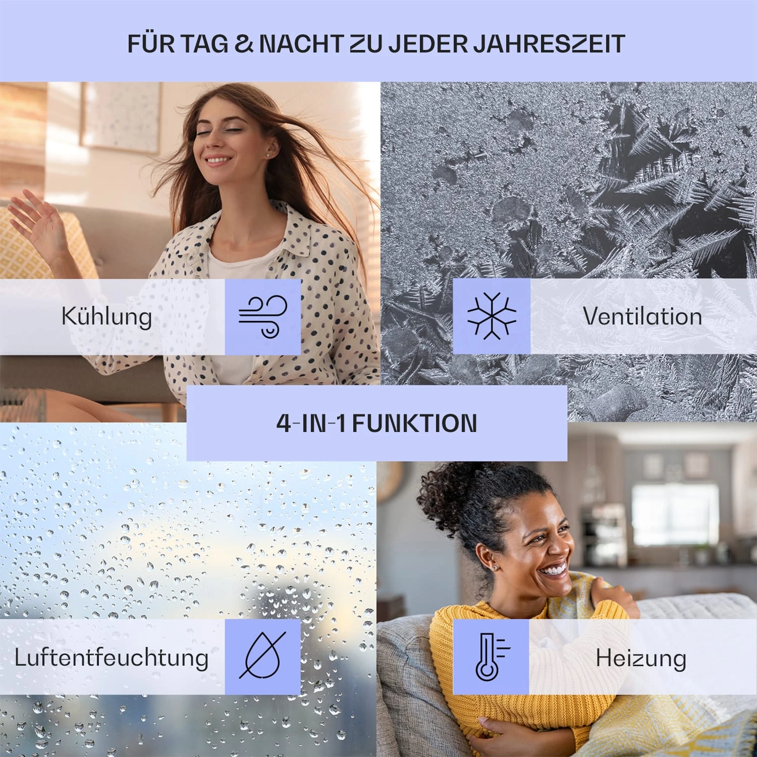 Windwaker Split-Klimaanlage 12.000 BTU/3,6 KW Luftdurchsatz 600m³/h – Bild 3