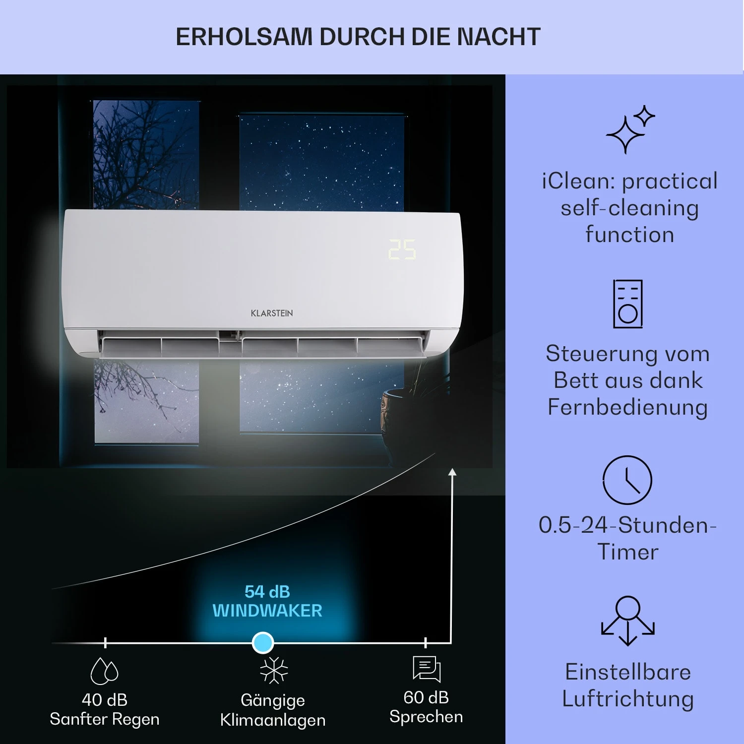 Windwaker Split-Klimaanlage 12.000 BTU/3,6 KW Luftdurchsatz 600m³/h – Bild 4