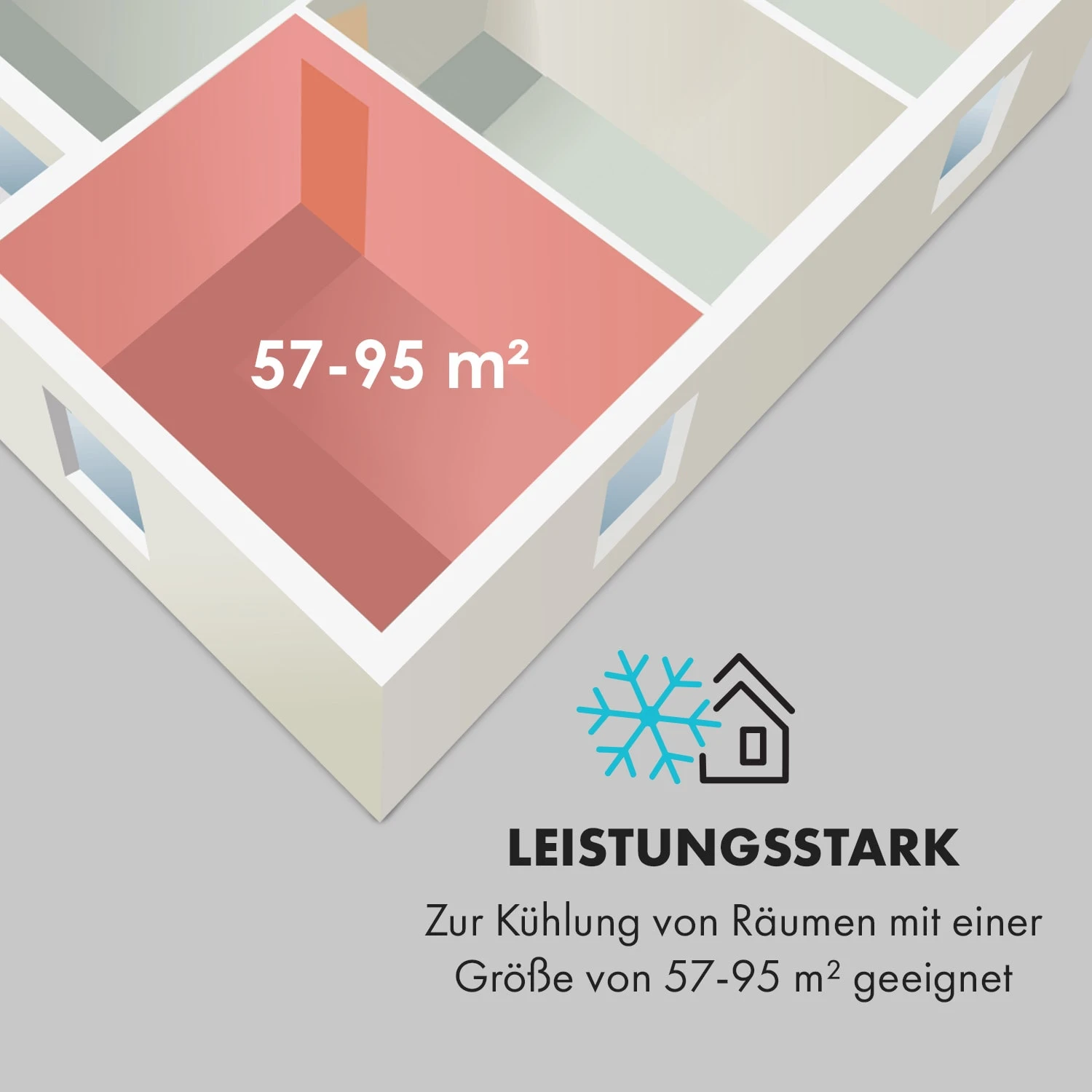 Max Breeze Smart Mobile Klimaanlage 15000 BTU/h (4,4 KW) EEC A – Bild 4
