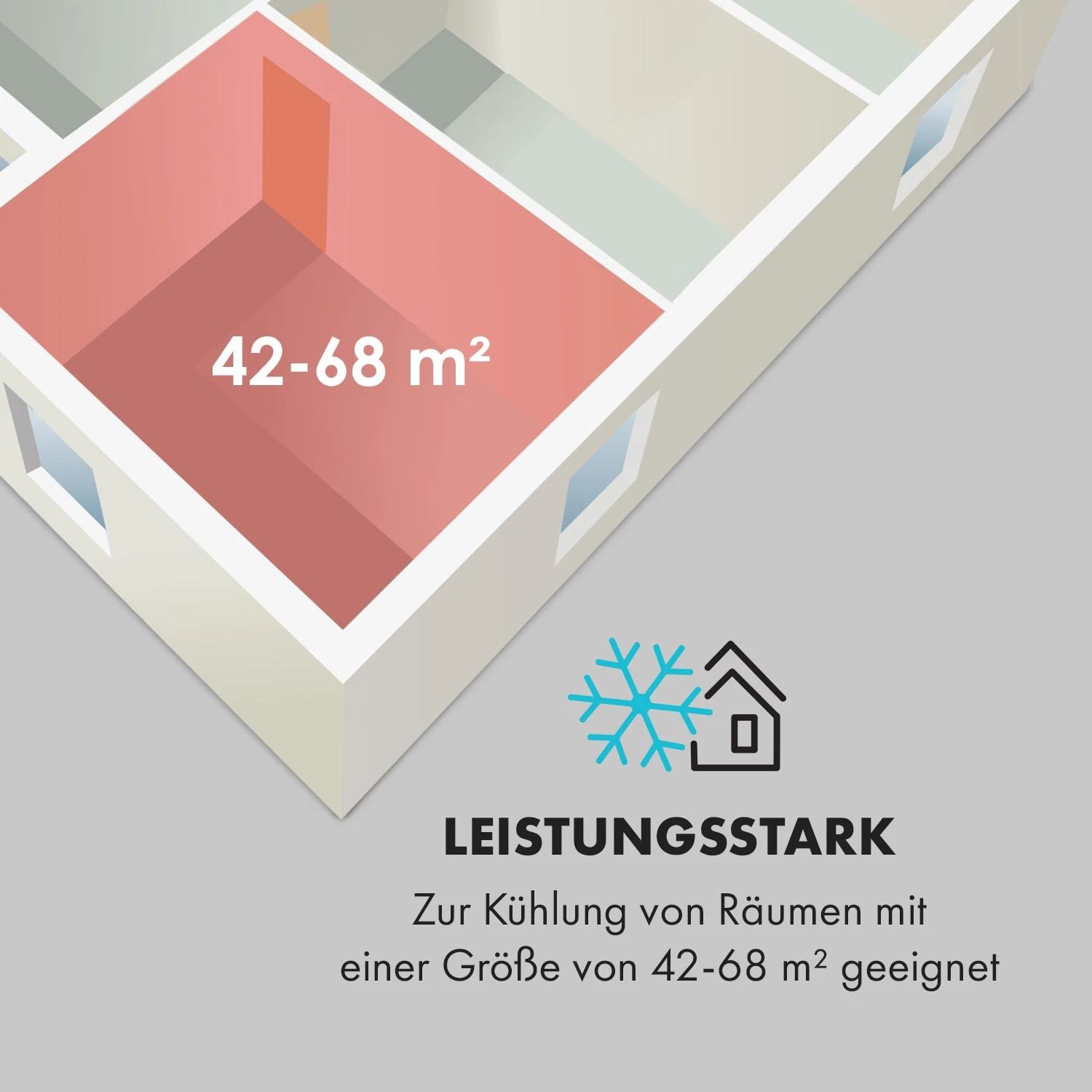Grandbreeze Pro 14K Klimaanlage 3-in-1 460 M³/h 14.000 BTU/4,1 KW – Bild 3