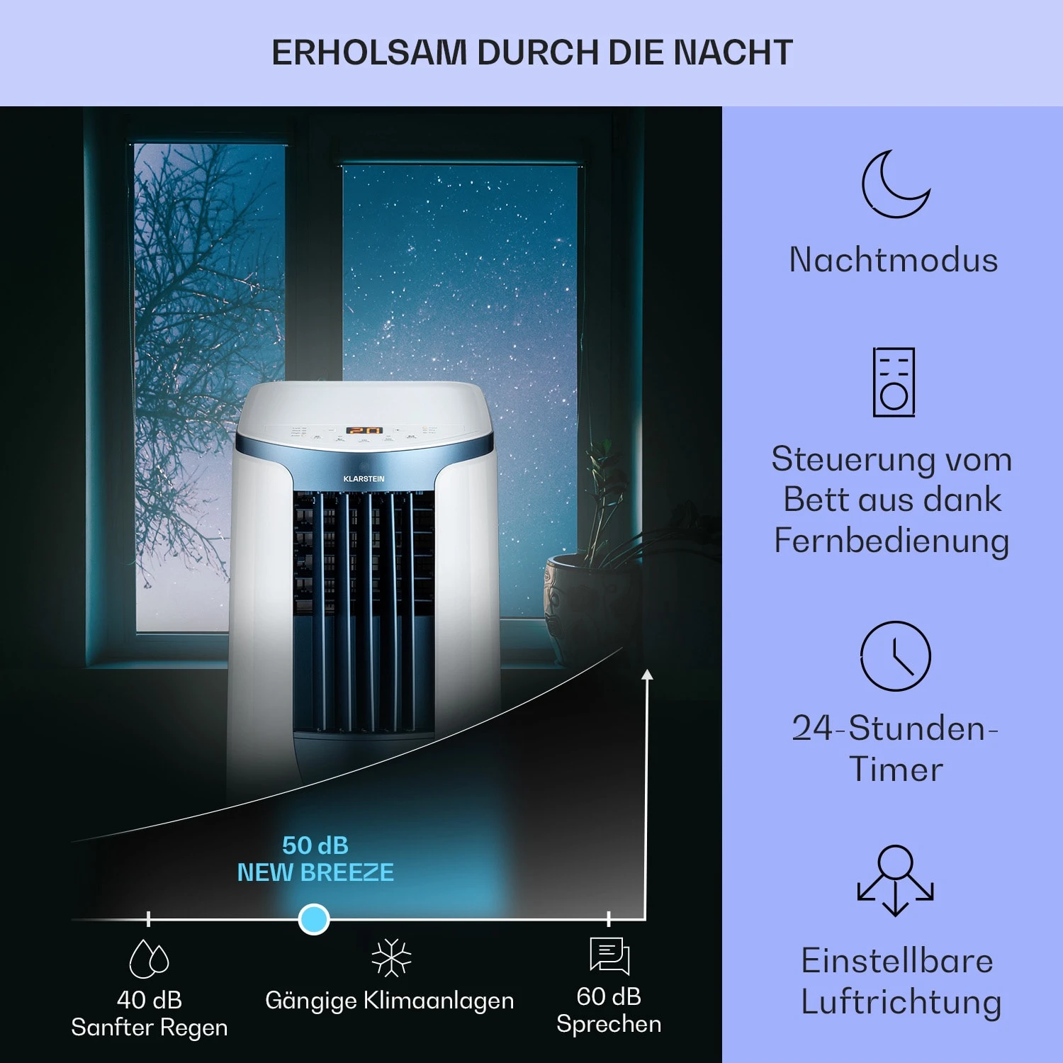 New Breeze 9 Mobile Klimaanlage 4-in-1 9.000 BTU / 2,6 KW EEK A Bodenrollen Timer – Bild 4