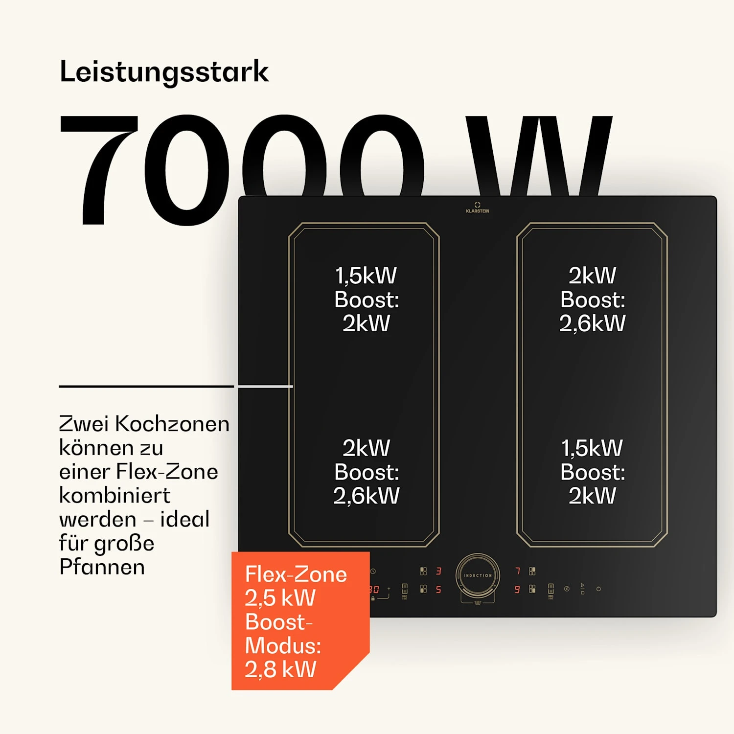 Victoria 4 Flex Induktionskochfeld Einbau 7000W 2 Flexzonen Timer – Bild 3